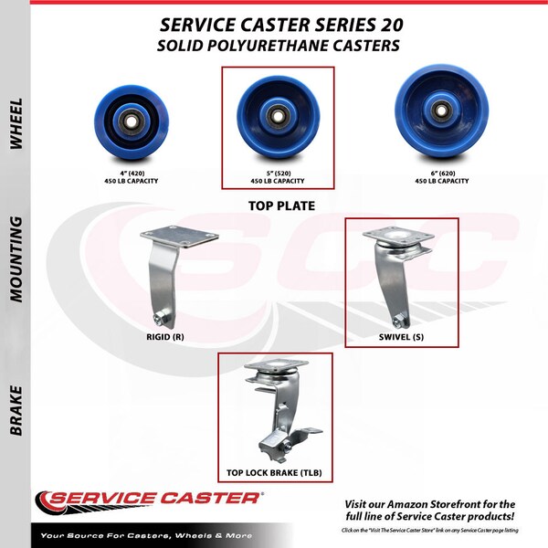 Service Caster 5 Inch Solid Polyurethane Caster Set with Roller Bearings 2 Brakes 2 Rigid SCC-20S520-SPUR-TLB-2-R-2 - main